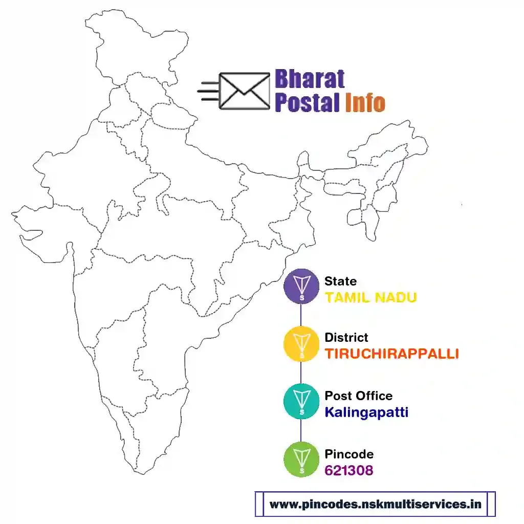 tamil nadu-tiruchirappalli-kalingapatti-621308